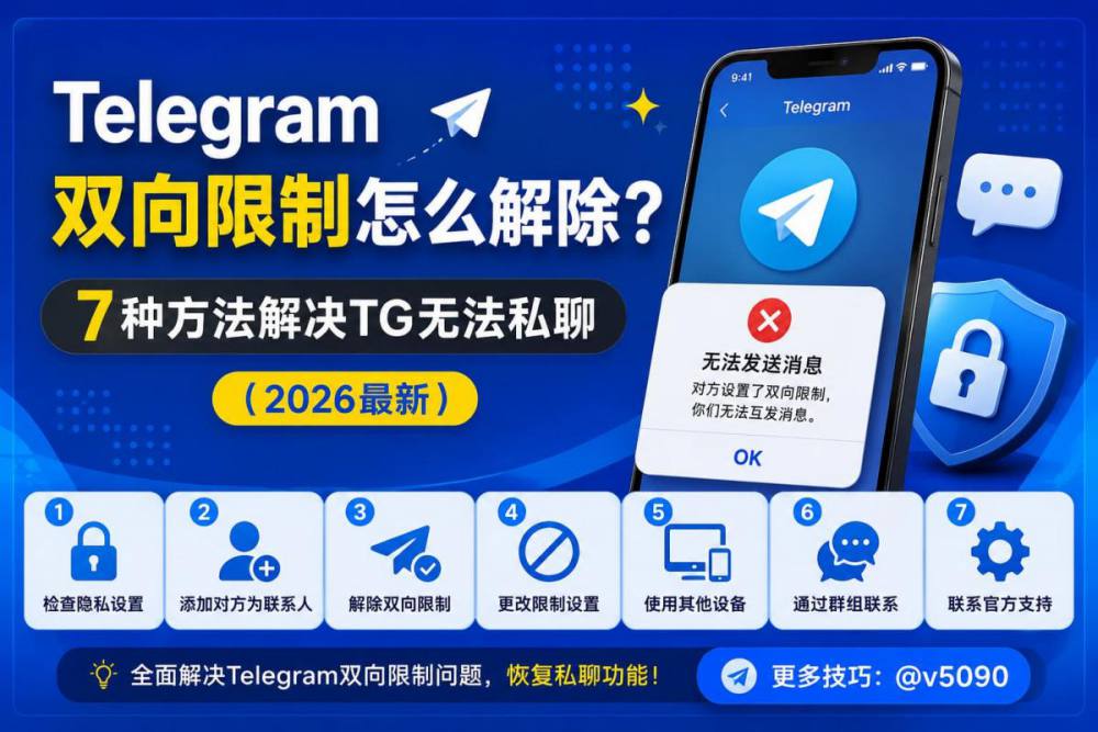 Telegram双向限制怎么解除？7种方法解决TG无法私聊（2026最新）